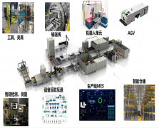 解锁工业从动化取拆卸手艺-2026武汉工业拆卸及传